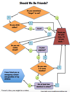 Screen Shot 2015-02-19 at 10.27.18 PM